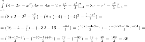 \int\limits^2_{-4} {(8-2x-x^2)} \, dx =8x-2* \frac{x^2}{2} - \frac{x^3}{3} |^2_{-4}=8x-x^2-\frac{x^3}{3} |^2_{-4}= \\ \\ =(8*2-2^2-\frac{2^3}{3})-(8*(-4)-(-4)^2-\frac{(-4)^3}{3})= \\ \\ &#10;=(16-4-\frac{8}{3})-(-32-16-\frac{-64}{3})=(\frac{16*3-4*3-8}{3})-(\frac{-32*3-16*3+64}{3})= \\ \\&#10;=(\frac{48-12-8}{3})-(\frac{-96-48+64}{3})=\frac{28}{3}-(\frac{-80}{3})=\frac{28}{3}+\frac{80}{3}= \frac{108}{3} =36