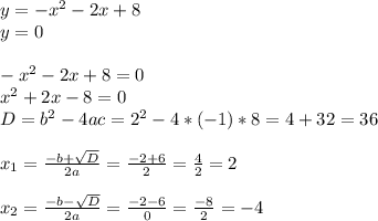 y=-x^2-2x+8 \\ y=0 \\ \\ &#10;-x^2-2x+8=0 \\ x^2+2x-8=0 \\ D=b^2-4ac=2^2-4*(-1)*8=4+32=36 \\ \\ &#10;x_{1}=\frac{-b+\sqrt{D}}{2a}=\frac{-2+6}{2}=\frac{4}{2}=2 \\ \\ &#10;x_{2}=\frac{-b-\sqrt{D}}{2a}=\frac{-2-6}{0}=\frac{-8}{2}=-4 \\ \\