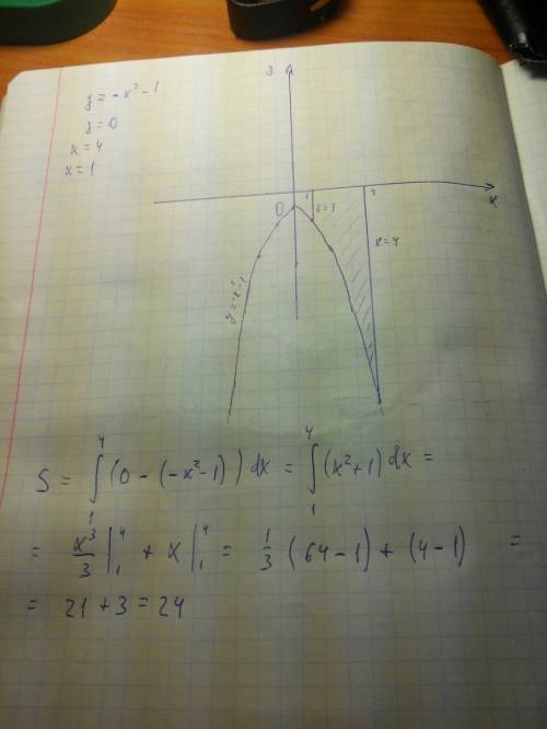 Найдите площадь фигуры, ограниченной линиями y=-x²-1, y=0, x=4, x=1 нужно построить параболу