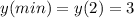 y(min)=y(2)=3