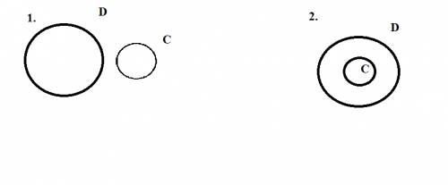 Изобразите при кругов эйлера отношения между множествами с и d, если а) с- множество двузначных чисе