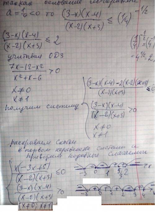 Иснова ! ) решить неравенство(логарифмы) выглядит оно так: монструозно) я попробовал сделать два ква