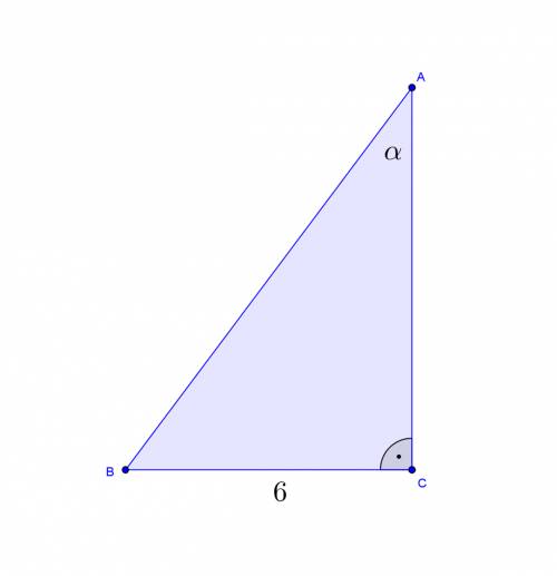 Втреугольнике авс угол с=90 градусов,вс=6см,cosa=0.8 найдите периметр треугольника