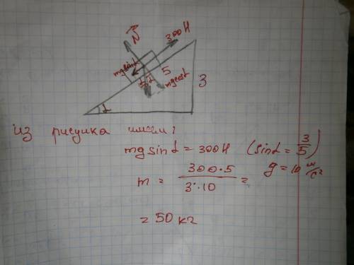 Санки равномерно поднимают по гладкому склону длиной 5 м на высоту 3 м, прикладывая силу 300 н, напр