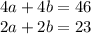 4a+4b=46\\&#10;2a+2b=23\\