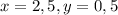 x=2,5,y=0,5