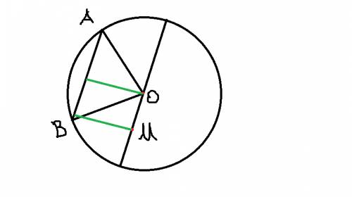 Точка m принадлежит диаметру окружности и соединена с концами хорды ab, параллельной этому диаметру.