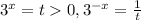 3 ^{x}=t 0, 3 ^{-x}= \frac{1}{t}