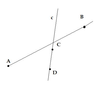 Отметьте точки а,в,с,d так, чтобы луч ав пересекал прямую с, а луч сd не пересекал прямую ав
