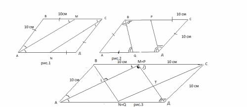 Впараллелограмме со сторонами 10 см и 20 см и одним из углов, равным 30°, проведены биссектрисы всех