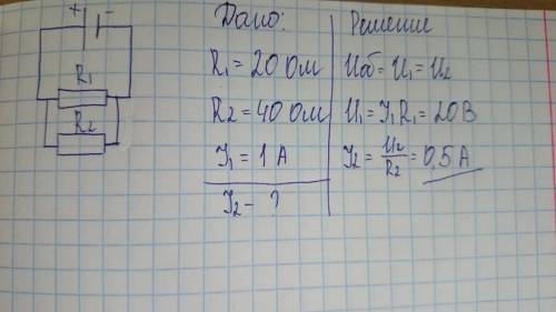 Два сопротивления r1=20 ом и r2=40 ом соединены параллельно. через сопротивление r1 течёт ток i1=1 а