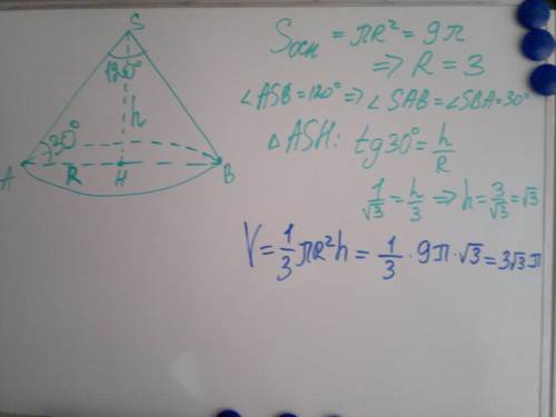 Основанием прямого конуса является круг с площадью 9п.угол при вершине осевого сечения конуса 120 гр