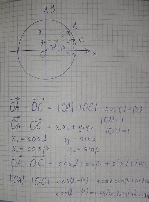 Вывести с нуля cos (a-b) sin(a-b) cos(a+b) sin (a+b) начиная с sin(a+b) или sin(a-b)