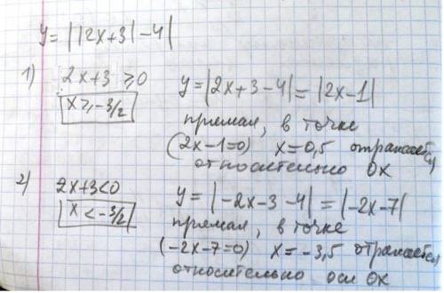 Постройки график функции y=||2x+3|-4|❤✌ p.s: заранее, надо❤❤❤❤❤❤❤