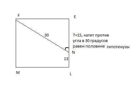 Дан прямоугольник mfel. mf=ml (т.е следовательно все стороны будут равны) из верхнего угла проведена