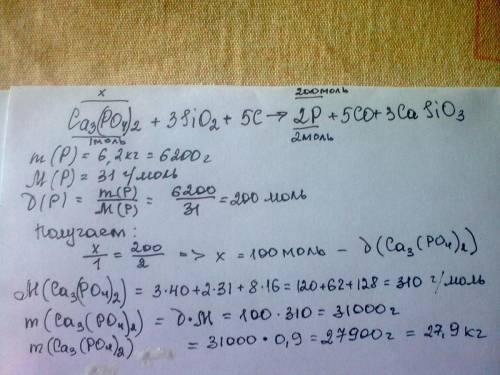 Рассчитайте массу фосфата кальция содержащего 10% примесей необходимую для получения 6,2 кг фосфора