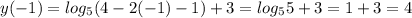 y(-1)=log _{5} (4-2(-1)-1)+3=log _{5} 5 +3=1+3=4