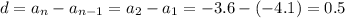 d=a_n-a_{n-1}=a_2-a_1=-3.6-(-4.1)=0.5