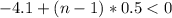 -4.1+(n-1)*0.5<0