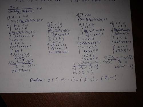 3. решить неравенство: ( 7-x)/(x+1) log основание 2(2x^2+x+1) меньше или равно 0 верно ли, что число