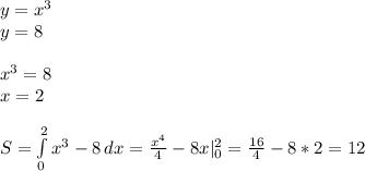 y=x^3\\&#10;y=8\\\\&#10; x^3=8\\&#10; x=2\\\\&#10; S=\int\limits^2_0 {x^3-8} \, dx = \frac{x^4}{4}-8x |^{2}_0 = \frac{16}{4} - 8*2 = 12