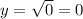 y=\sqrt{0}=0