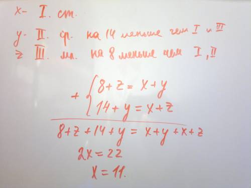 Вдетском саду три группы. в младшей группе на 8 детей меньше, чем в других, а в средней - на 14 дете