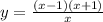 y= \frac{(x-1)(x+1)}{x}