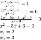 \frac{2x^2-5x-3}{x^2-9}=1\\&#10;\frac{2x^2-5x-3}{x^2-9}-1=0\\&#10;\frac{2x^2-5x-3-x^2+9}{x^2-9}=0\\&#10;x^2-5x+6=0\\&#10;x_1=2\\&#10;x_2=3&#10;