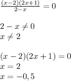 \frac{(x-2)(2x+1)}{2-x}=0 \\ \\ 2-x \neq 0 \\ x \neq 2 \\ \\ (x-2)(2x+1)=0 \\ x=2 \\ x=-0,5 \\