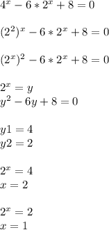 4^{x} -6* 2^{x} +8=0 \\ \\ (2^{2})^x -6*2^x+8=0 \\ \\ (2^x)^2-6*2^x+8=0 \\ \\ 2^x=y \\ y^2-6y+8=0 \\ \\ y1=4 \\ y2=2 \\ \\ 2^x=4 \\ x=2 \\ \\ 2^x=2 \\ x=1