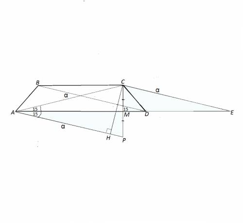 Диагональ равнобокой трапеции равна α (альфа) и составляет угол 15° с основанием. найти площадь трап
