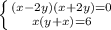 \left \{ {{(x-2y)(x+2y)=0} \atop {x(y+x) =6}} \right.