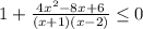 1+\frac{4x^2-8x+6}{(x+1)(x-2)} \leq 0