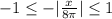 -1 \leq -|\frac{x}{8 \pi}| \leq 1