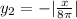 y_{2}=-|\frac{x}{8 \pi}|