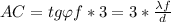 AC=tg\varphi f*3=3*\frac{\lambda f}{d}