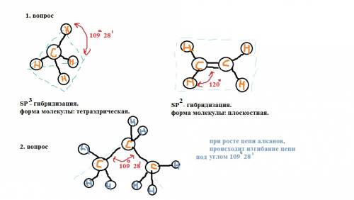 1.укажите пространственное строение молекул 2.зарисуйте модель молекулы пропана,отражающую пространс