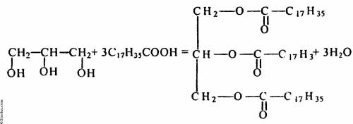 Уравнение реакции этерификации линолевая кислота и глицерин