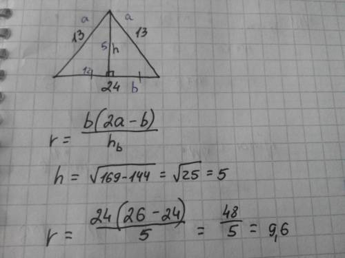 Стороны треугольника равны 13,13 и 24. радиус вписанной в треугольник окружности