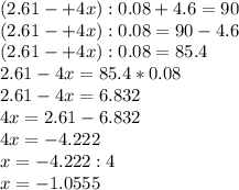 (2.61-+4x):0.08+4.6=90\\(2.61-+4x):0.08=90-4.6\\(2.61-+4x):0.08=85.4\\2.61-4x=85.4*0.08\\2.61-4x=6.832\\4x=2.61-6.832\\4x=-4.222\\x=-4.222:4\\x=-1.0555