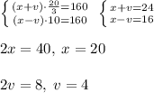 \left \{ {{(x+v)\cdot \frac{20}{3}=160} \atop {(x-v)\cdot 10=160}} \right. \; \left \{ {{x+v=24} \atop {x-v=16}} \right. \\\\2x=40,\; x=20\\\\2v=8,\; v=4