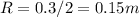 R=0.3/2=0.15m