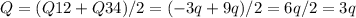 Q=(Q12+Q34)/2=(-3q+9q)/2=6q/2=3q