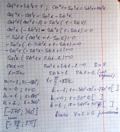 Сколько корней имеет уравнение cos^4(x)+sin^3(x)=1 на промежутке [-3p/2; 2p]