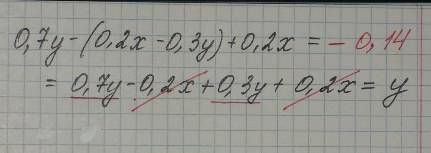 0,7y-(0,2x-0,3y)+0,2x,если x=3,245 , y=-0,14.