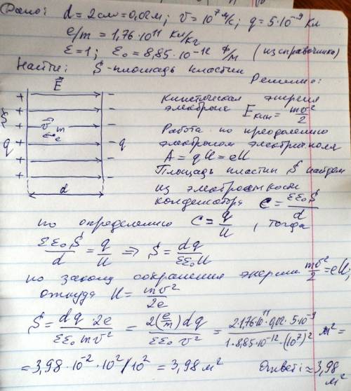 Решить по с полным решением и дано, если можно. заранее поле плоского конденсатора расстояние между