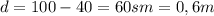 d=100-40=60sm=0,6m