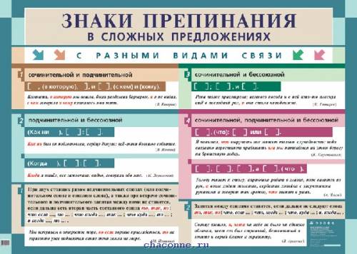 По 10 слов на каждую орфограмму: 1) и-ы после причастий 2) суффиксы сущ.: -ек -ик -чик -щик 3) -ива