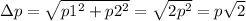 \Delta p= \sqrt{p1 ^{2} +p2 ^{2} } = \sqrt{2p ^{2} } =p \sqrt{2}